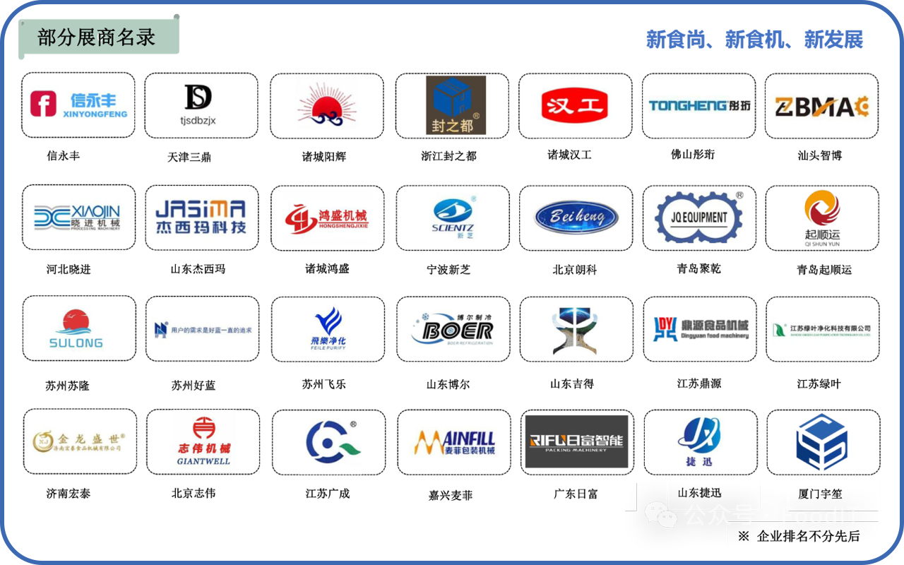 青岛食品加工和包装机械展